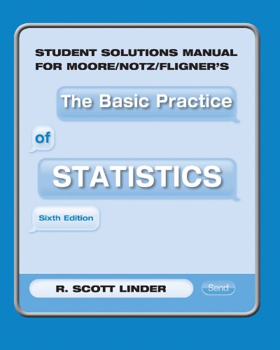 BASIC PRACTICE OF STAT.-STD.GD N/A 9781429280006 Front Cover