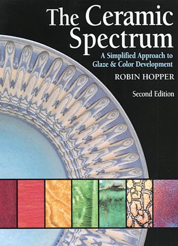 Ceramic Spectrum  N/A 9781574983029 Front Cover