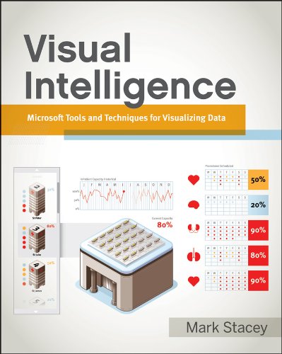 Visual Intelligence Microsoft Tools and Techniques for Visualizing Data  2013 9781118388037 Front Cover