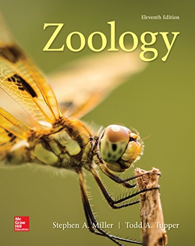 ZOOLOGY  (LOOSELEAF)                    N/A 9781260162042 Front Cover
