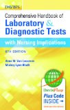 Laboratory and Diagnostic Tests with Nursing Implications  6th 2015 (Revised) 9780803644052 Front Cover