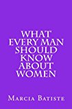 What Every Man Should Know about Women  N/A 9781494979065 Front Cover