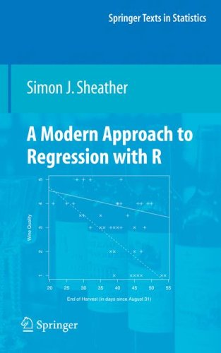 Modern Approach to Regression with R   2009 9780387096070 Front Cover