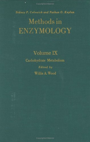 Carbohydrate Metabolism   1967 9780121818098 Front Cover