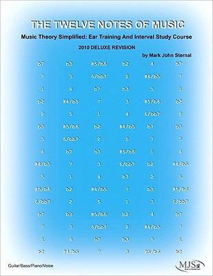 12 notes of Music : Music Theory Simplified: Ear Training and Interval Study Course  1998 (Revised) 9780981745107 Front Cover