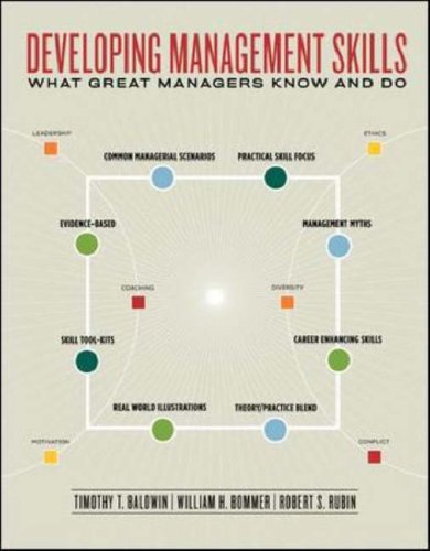 Developing Management Skills What Great Managers Know and Do  2008 9780072920109 Front Cover