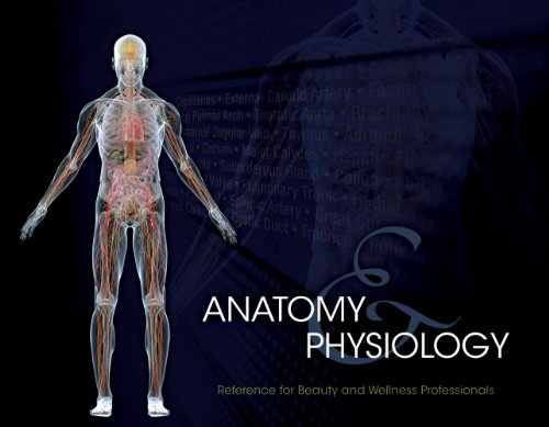 Student Reference for Anatomy and Physiology, Spiral Bound Version  2nd 2012 (Revised) 9781111642112 Front Cover