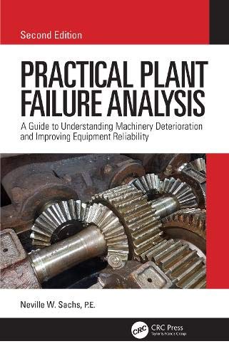 Practical Plant Failure Analysis  2nd 2020 9781138324114 Front Cover