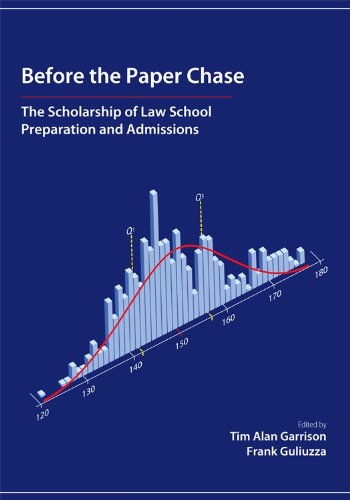 Before the Paper Chase The Scholarship of Law School Preparation and Admissions  2012 9781594606151 Front Cover