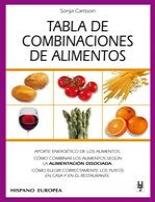 Tabla de combinaciones de alimentos/ Table of Food Combinations:  2005 9788425514166 Front Cover