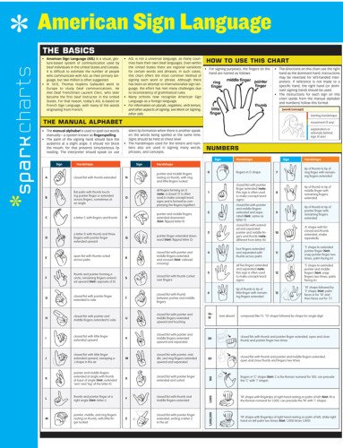 American Sign Language Sparkcharts:   2014 9781411470170 Front Cover