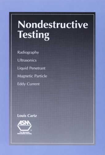 Nondestructive Testing   1995 9780871705174 Front Cover