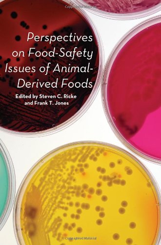 Perspectives on Food Safety Issues of Animal Derived Foods   2010 9781557289193 Front Cover