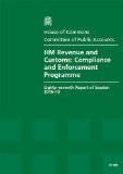HM Revenue and Customs Compliance and Enforcement Programme, Eighty-Seventh Report of Session 2010-12, Report, Together with Formal Minutes, Oral and Written Evidence N/A 9780215045195 Front Cover