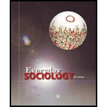 EVERYDAY SOCIOLOGY N/A 9781886202214 Front Cover