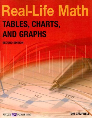 Tables, Charts, and Graphs  2nd 9780825163234 Front Cover