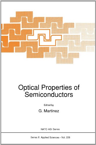 Optical Properties of Semiconductors   1993 9789048142248 Front Cover