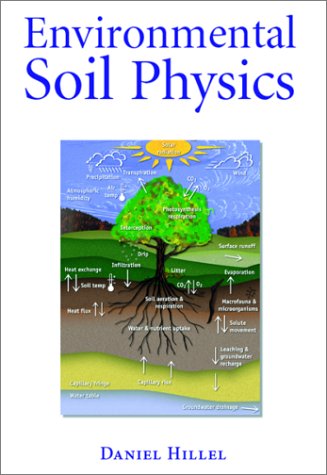 Environmental Soil Physics Fundamentals, Applications, and Environmental Considerations  1998 9780123485250 Front Cover