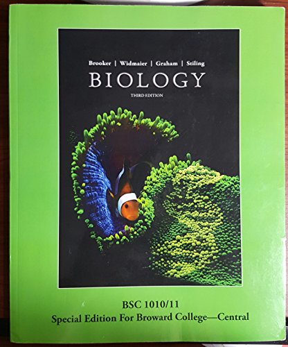 BIOLOGY -TEXT >CUSTOM<                  N/A 9781259150272 Front Cover