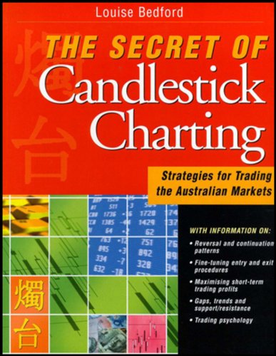 Secret of Candlestick Charting Strategies for Trading the Australian Markets  2000 9781876627287 Front Cover