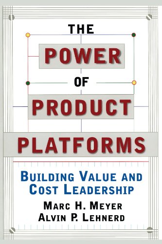 Power of Product Platforms   2011 9781451655308 Front Cover