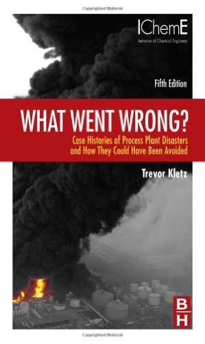 What Went Wrong? Case Histories of Process Plant Disasters and How They Could Have Been Avoided 5th 2009 9781856175319 Front Cover