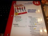 Decisions for Health Red Chptr. 14 : Infectious Diseases 4th 9780030680410 Front Cover