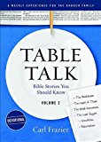 Table Talk Volume 2 - Devotions Bible Stories You Should Know N/A 9781426766411 Front Cover