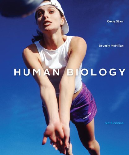 Laboratory Manual for Human Biology  2nd 2012 (Revised) 9780840049438 Front Cover