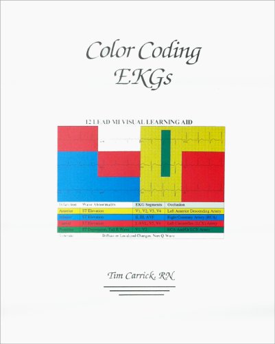 Color Coding EKGs 1st 9780943202457 Front Cover