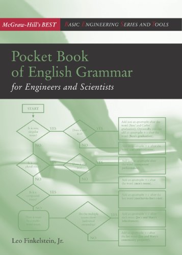 Pocket Book of English Grammar for Engineers and Scientists   2006 9780073529462 Front Cover