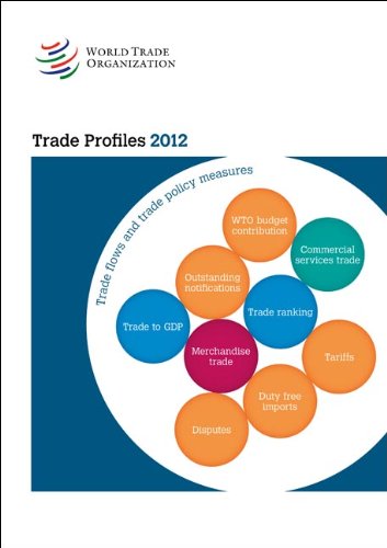 Trade Profiles 2012  2012 9789287038463 Front Cover