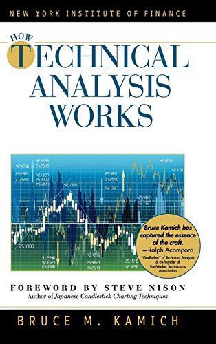 How Technical Analysis Works  Facsimile  9781626543485 Front Cover