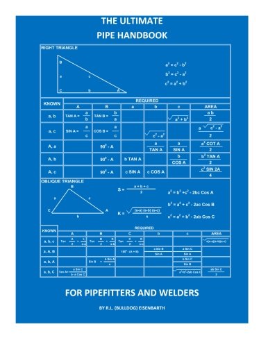 Ultimate Pipe Handbook for Pipefitters and Welders  N/A 9781514256497 Front Cover