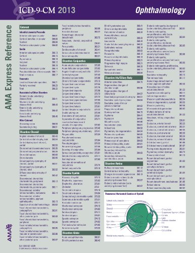 ICD-9-CM 2013 Express Reference Coding Card Ophthalmology:   2012 9781603597500 Front Cover
