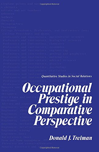 Occupational Prestige in Comparative Perspective   1977 9780126987508 Front Cover