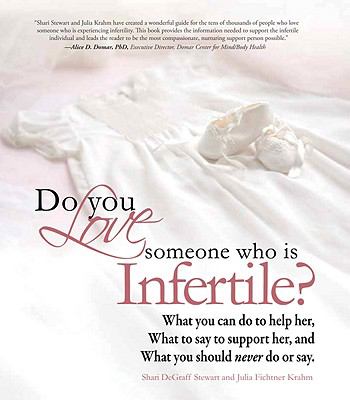Do You Love Someone Who Is Infertile? : What You Can Do to Help Her, What to Say to Support Her, and What You Should Never Do or Say  2010 9780984178513 Front Cover