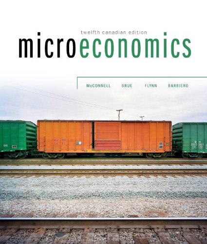 MICROECONOMICS >CANADIAN EDITION< N/A 9780070969520 Front Cover