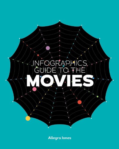 Infographics Guide to the Movies   2013 9781844037520 Front Cover