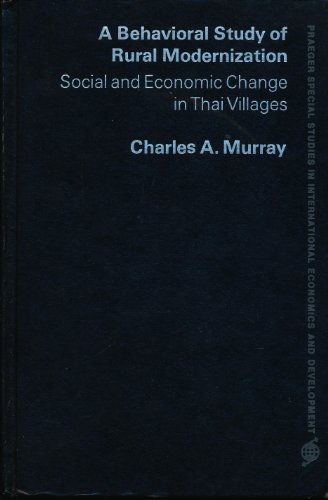 Behavioral Study of Rural Modernization  1977 9780030228568 Front Cover