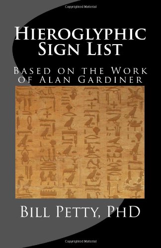 Hieroglyphic Sign List Based on the Work of Alan Gardiner N/A 9781477490594 Front Cover