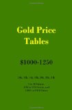 Gold Price Tables $1000-1250  N/A 9781440433597 Front Cover