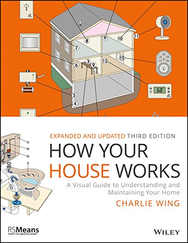 How Your House Works: A Visual Guide to Understanding and Maintaining Your Home  2018 9781119467618 Front Cover