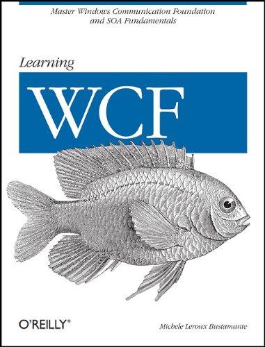 Learning WCF A Hands-On Guide  2006 9780596101626 Front Cover