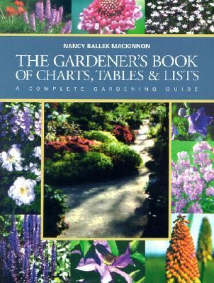 Gardener's Book of Charts, Tables and Lists A Complete Gardening Guide  2002 9781892123633 Front Cover