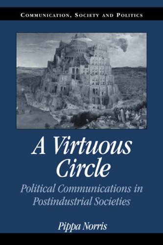 Virtuous Circle Political Communications in Postindustrial Societies  2000 9780521793643 Front Cover
