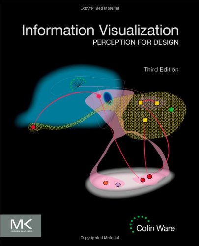 Information Visualization Perception for Design 3rd 2012 9780123814647 Front Cover