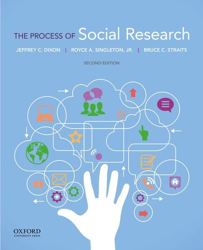 Process of Social Research  2nd 2019 9780190876654 Front Cover