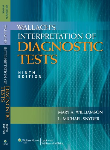 Wallach's Interpretation of Diagnostic Tests  9th 2011 (Revised) 9781605476674 Front Cover