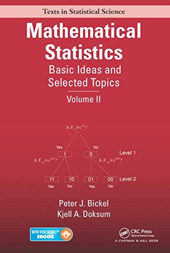 Mathematical Statistics Basic Ideas and Selected Topics, Volume II 2nd 2016 9781498722681 Front Cover